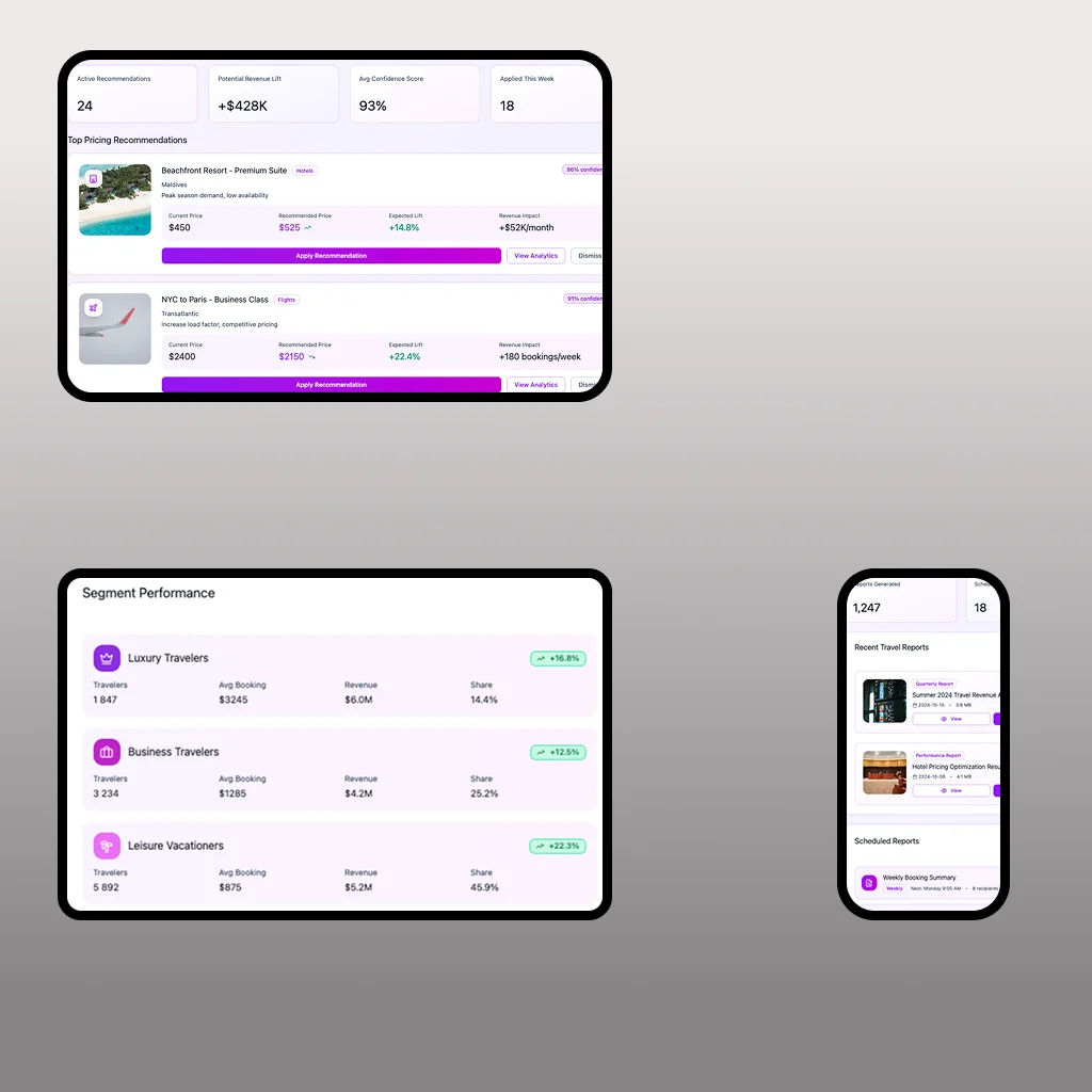 AI-Driven Revenue Optimization Suite
