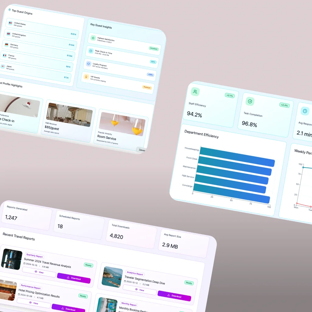 AI Hospitality Data Platform
