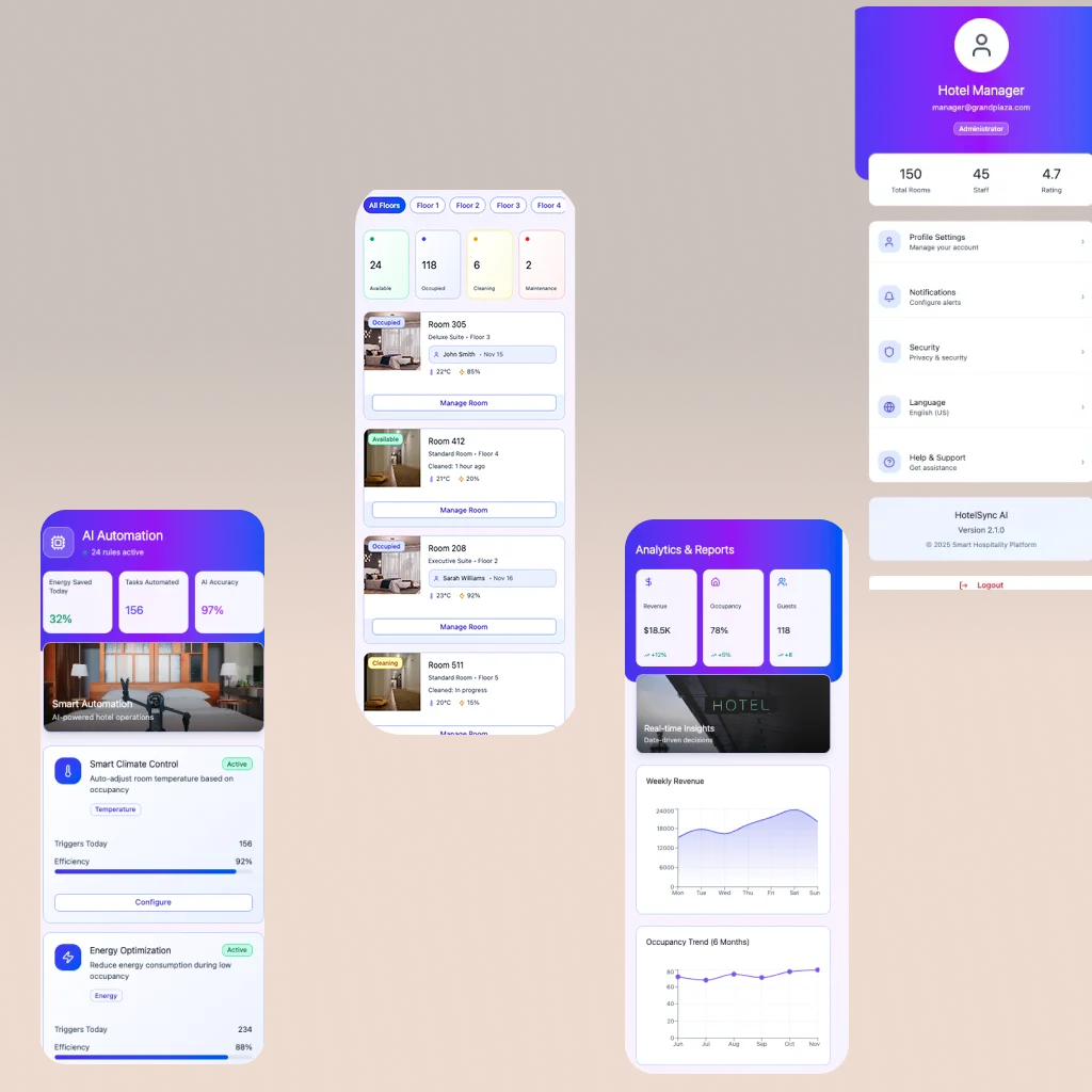 Smart Hospitality Automation Platform